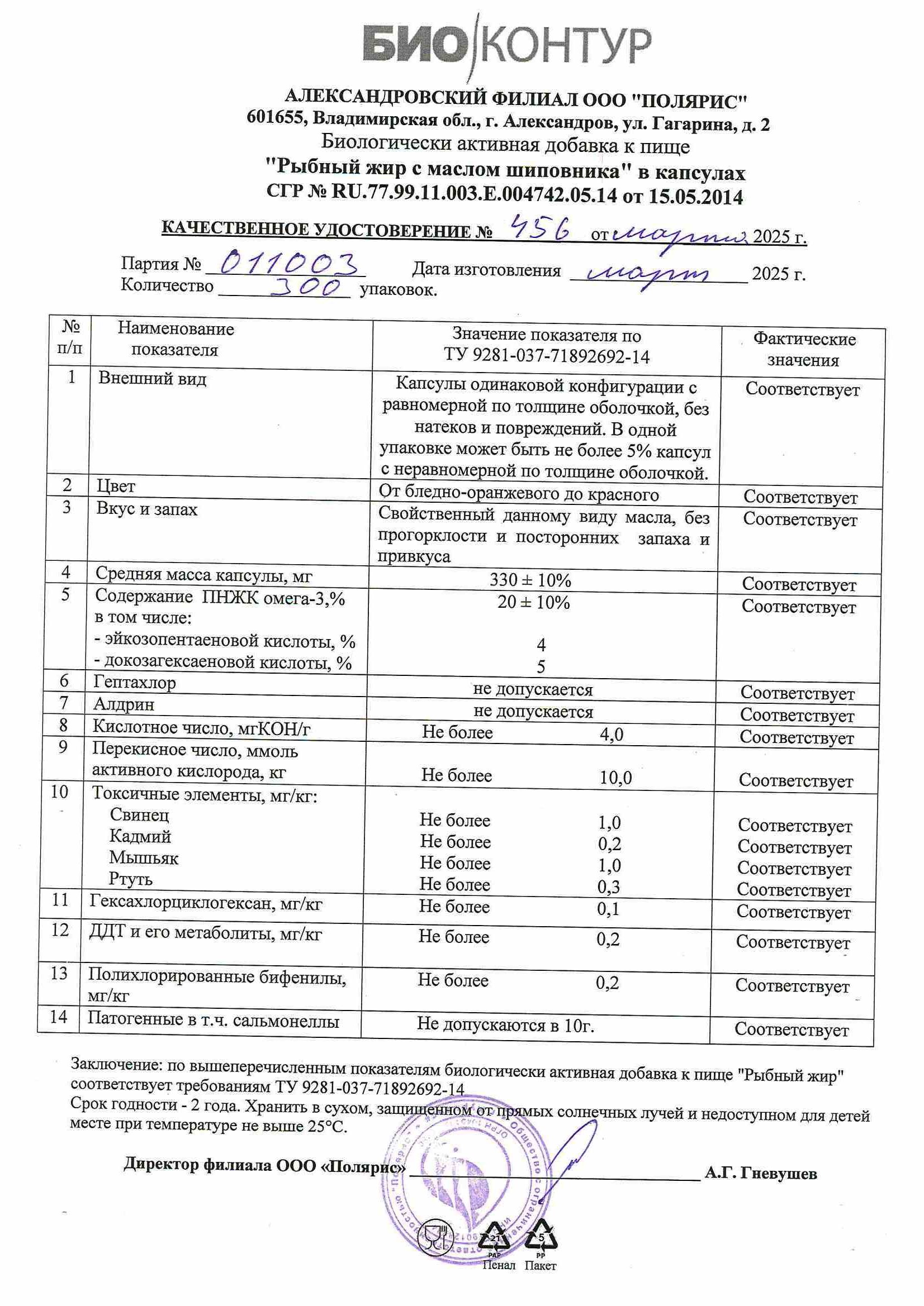 Паспорт №032025